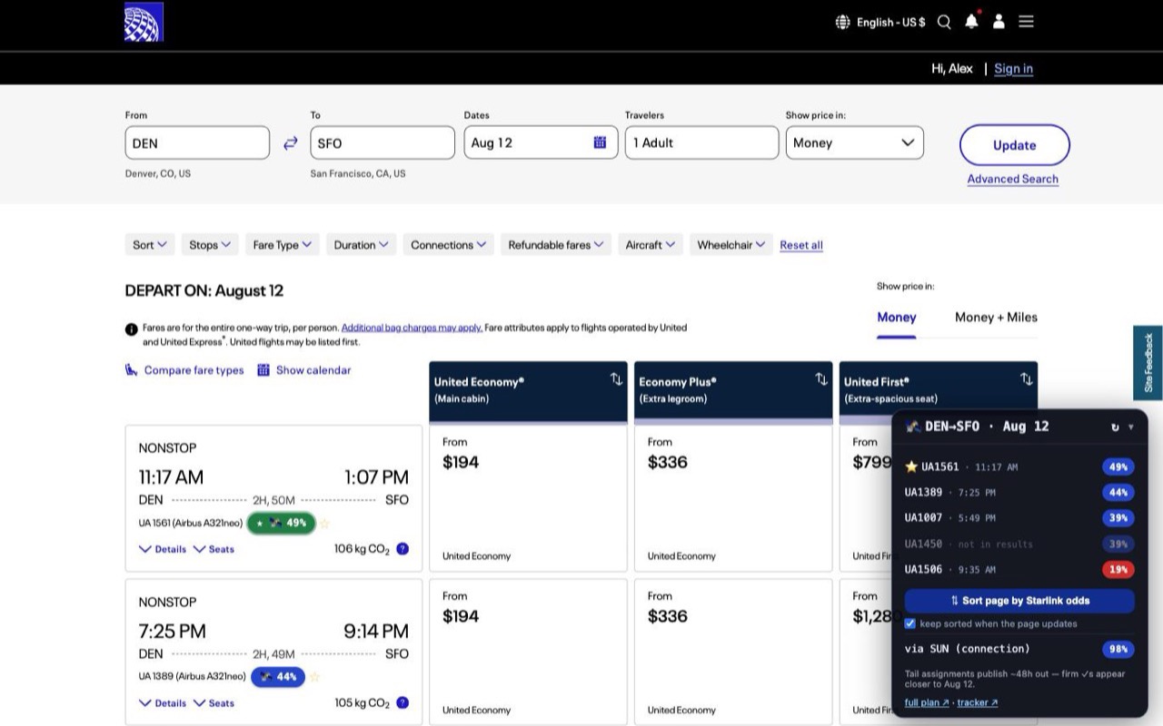 A real united.com search for DEN to SFO. The extension has added a green “49%” Starlink odds badge to the 11:17 AM flight and a blue “44%” badge to the 7:25 PM flight, and its route panel is open at the lower right listing every flight on the route by odds.