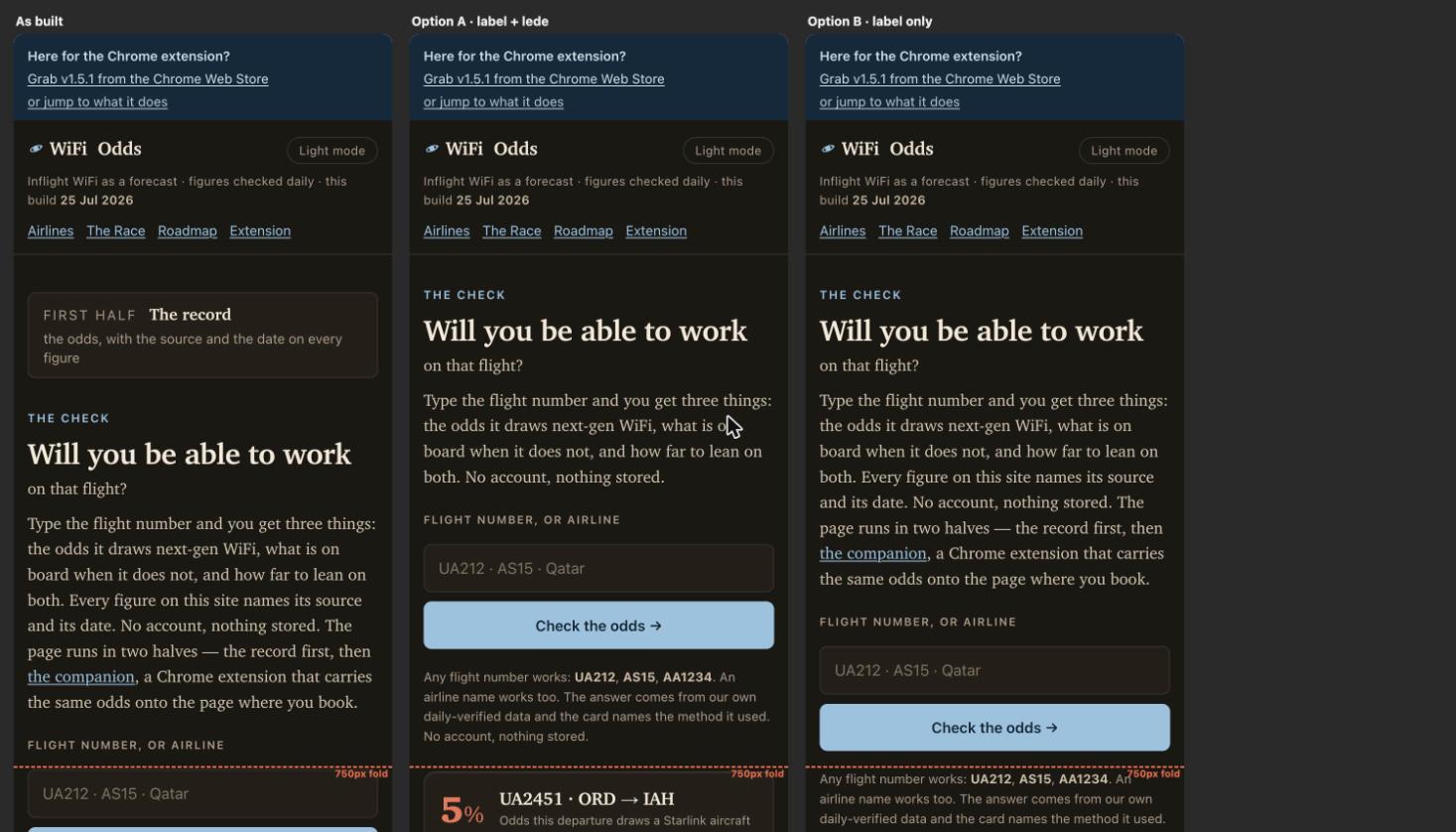 The three variants at 390px, dark mode, with a fold line at 750px
